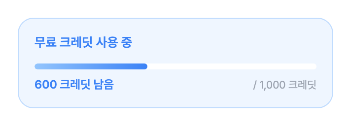 무료 크레딧 위젯 — 남은 크레딧과 무료 한도