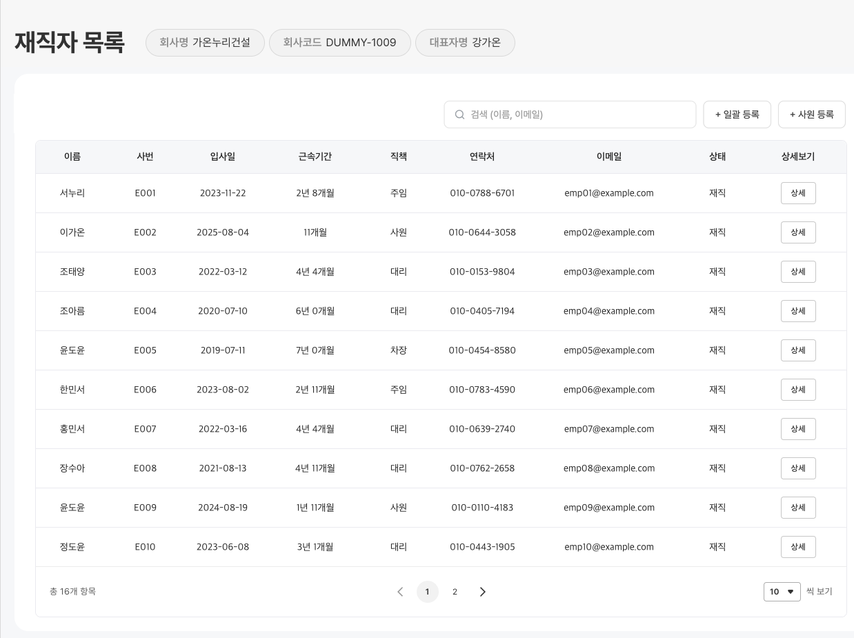 재직자 목록