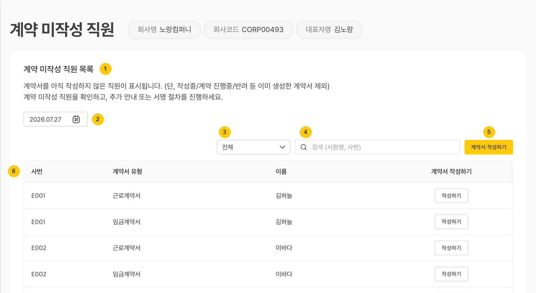 계약 미작성 직원 — 기준일·유형 필터와 직원별 작성하기 버튼