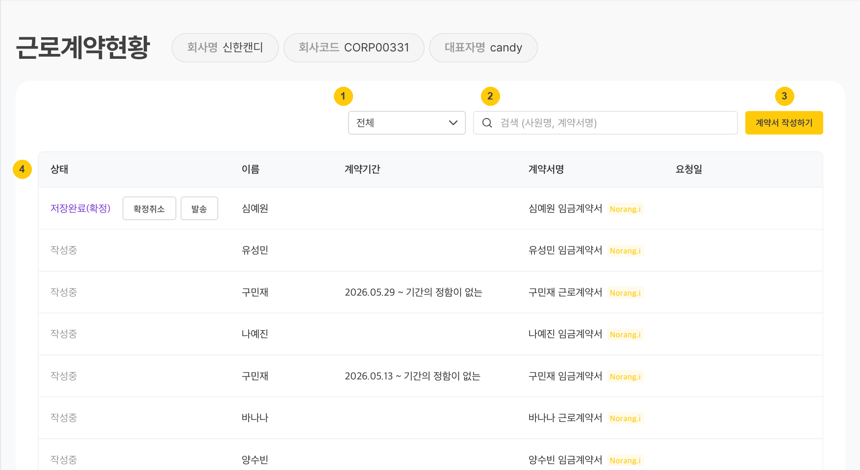 근로계약 현황 — 상태별 계약 목록과 처리 버튼